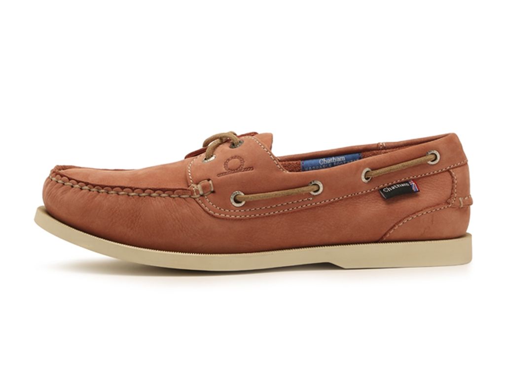 Tasker & Shaw | Luxury Menswear | Compass II